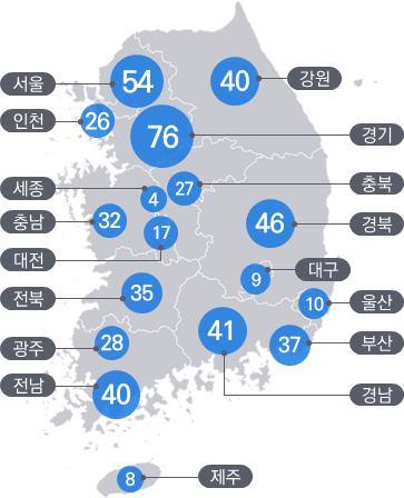 생활SOC 복합화사업 지역별 현황