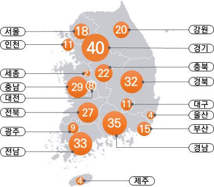 도시재생 320곳