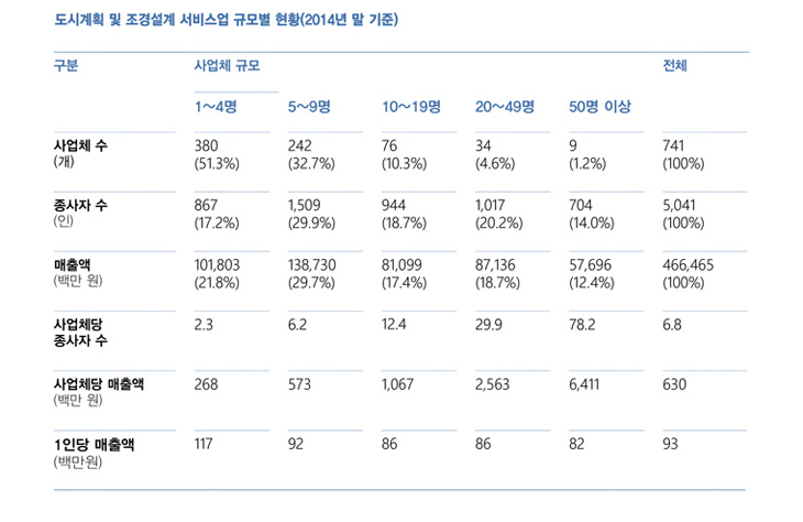 2014 %ea%b7%b8%eb%a6%bc-03.jpg