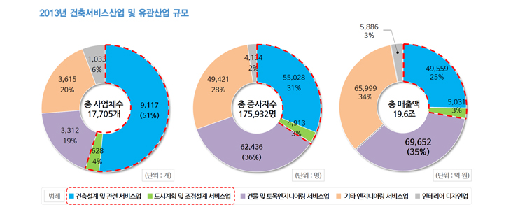 2013 %ea%b7%b8%eb%a6%bc%ec%a2%85%ed%95%a9-08.jpg