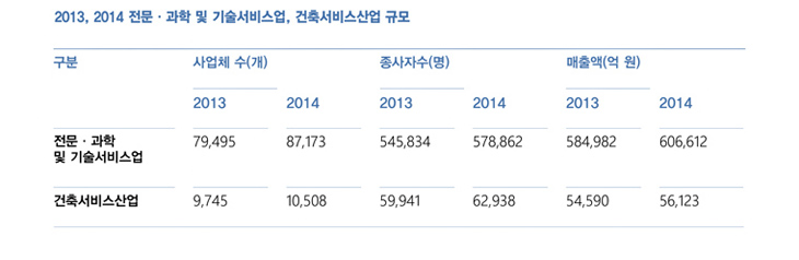 2014 %ea%b7%b8%eb%a6%bc_%eb%8c%80%ec%a7%80 1-1.jpg