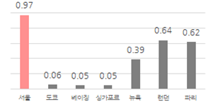 180306_%eb%b2%84%ec%8a%a4%eb%85%b8%ec%84%a0.bmp