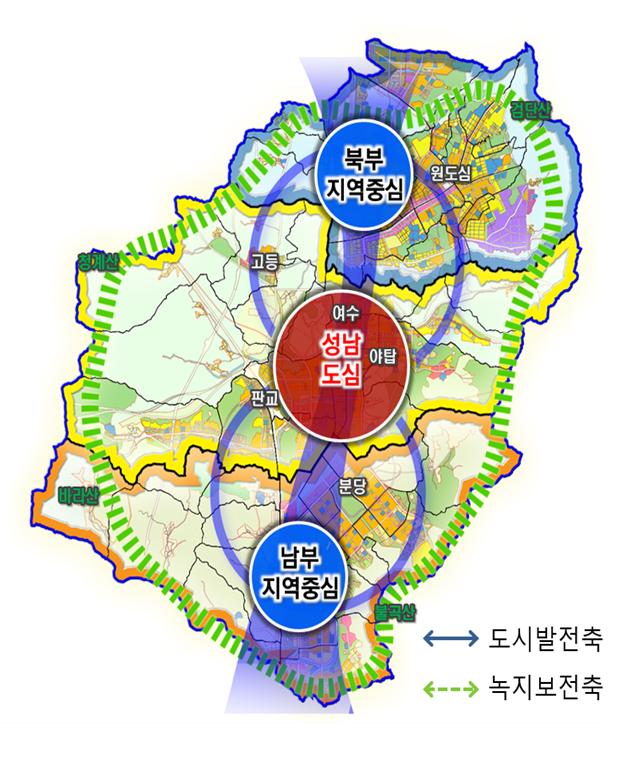 3.2035%eb%85%84 %ec%84%b1%eb%82%a8%eb%8f%84%ec%8b%9c%ea%b8%b0%eb%b3%b8%ea%b3%84%ed%9a%8d %ea%b5%ac%ec%83%81%eb%8f%84.jpg