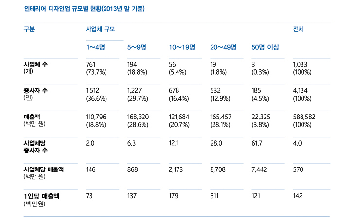 2013 06 %ec%9d%b8%ed%85%8c%eb%a6%ac%ec%96%b4_%ec%b6%9c%ec%b2%98%ec%97%86%ec%9d%8c.jpg