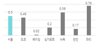 180306_%ec%a7%80%ed%95%98%ec%b2%a0%ec%97%ad.bmp